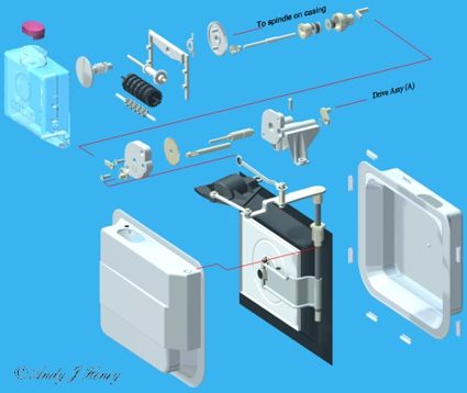 diaphragm gas meter index