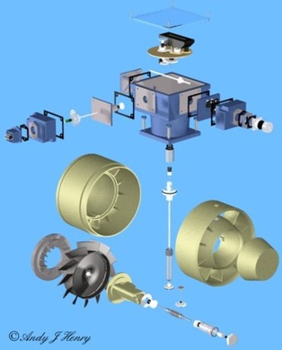 turbine gas meter assembly