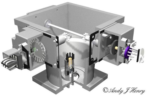 turbine gas meter top section