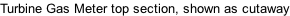 Turbine Gas Meter top section, shown as cutaway