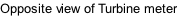 Opposite view of Turbine meter