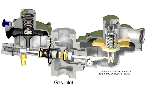 MP gas regulator cutaway